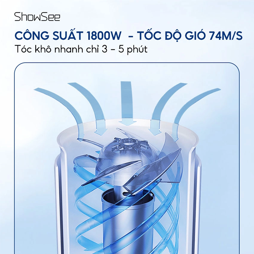 Máy sấy tóc 1800W Showsee A1-EUW