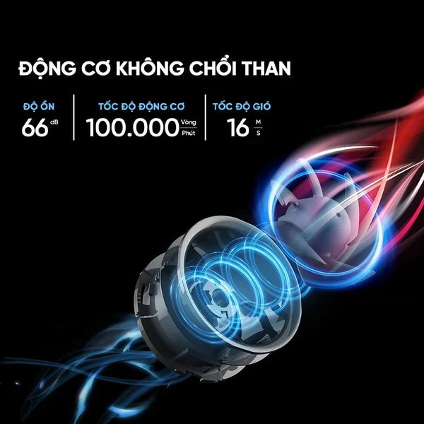 Máy sấy tóc đứng 1700W Vietnamrobovac A4D