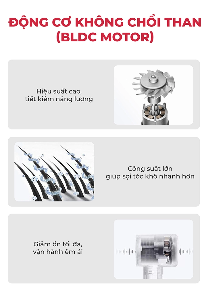 Máy sấy tóc tốc độ cao Magic A-030