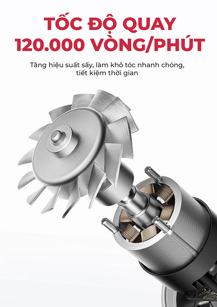 Máy sấy tóc tốc độ cao Magic A-030
