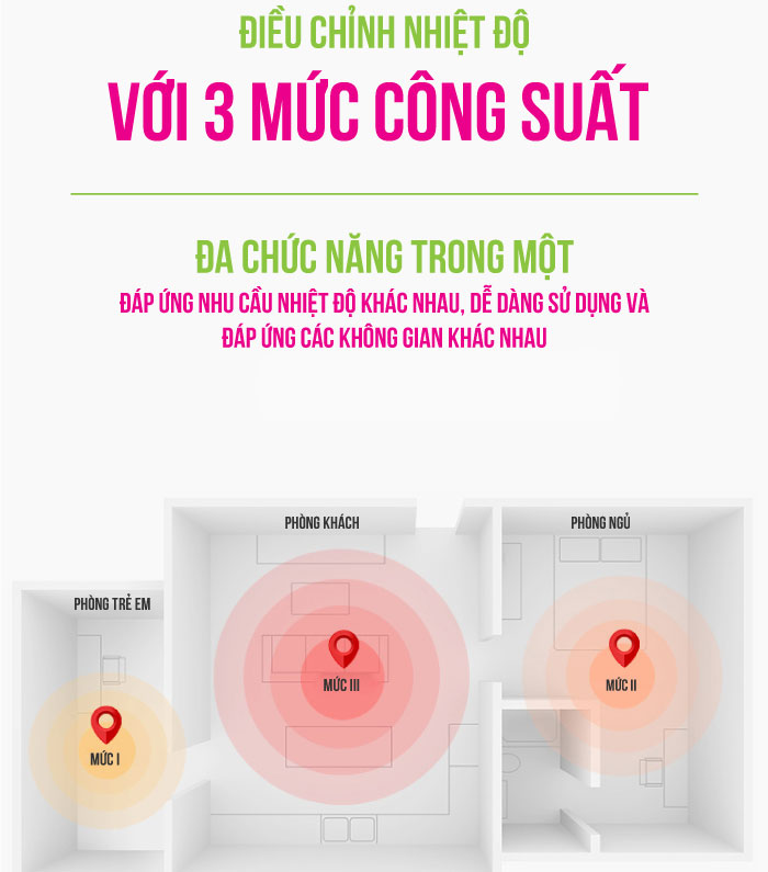Máy sưởi dầu đa năng 13 thanh Roler RH-2115 (2600W, Có giá phơi và hộp nước tạo ẩm)