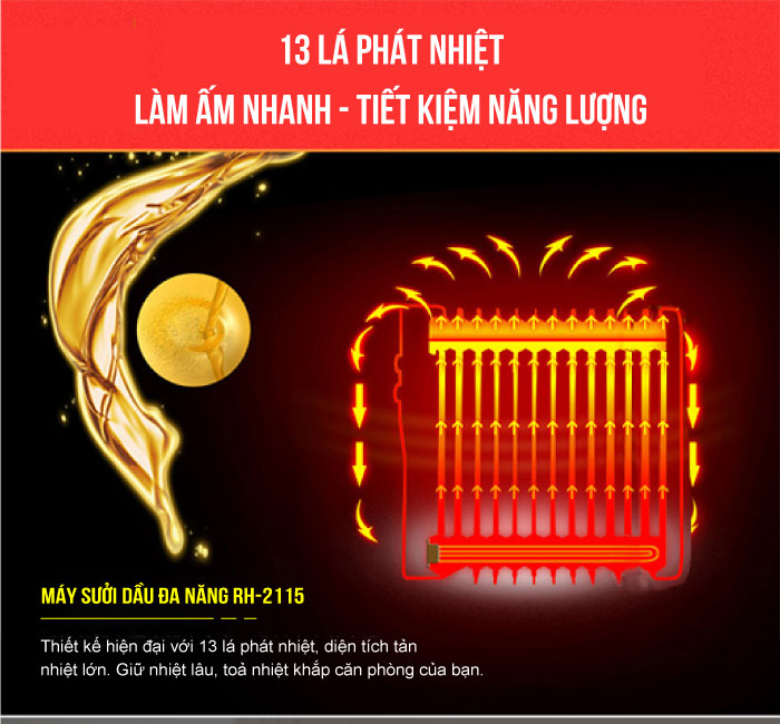 Máy sưởi dầu đa năng 13 thanh Roler RH-2115 (2600W, Có giá phơi và hộp nước tạo ẩm)