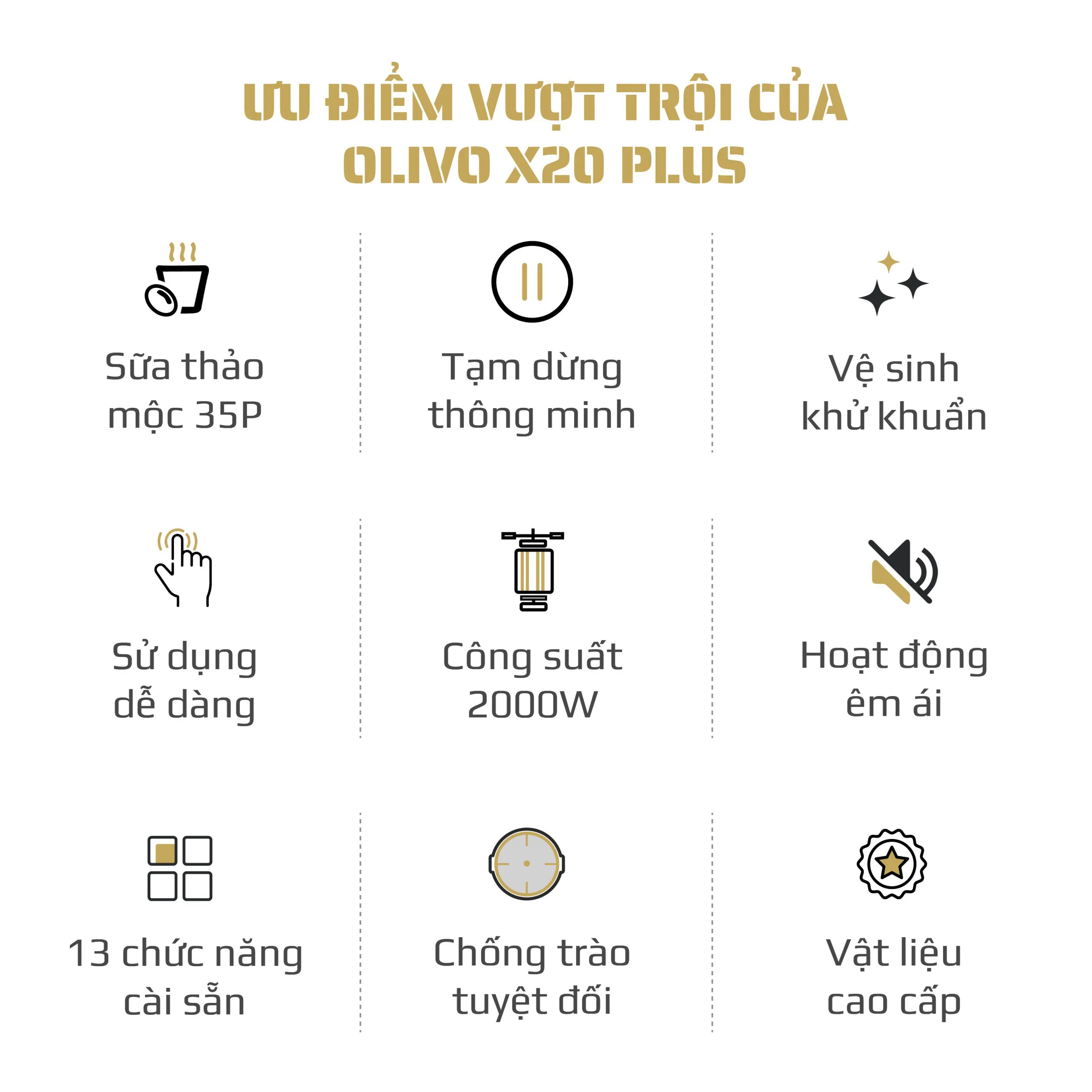Máy xay nấu Olivo X20 Plus