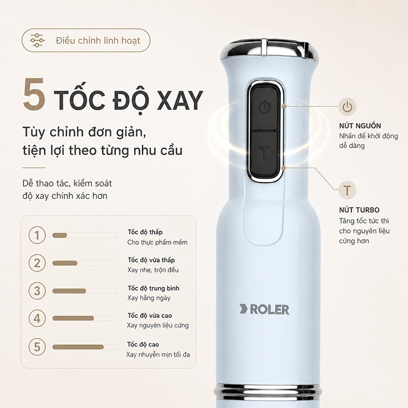 Máy xay sinh tố cầm tay Roler RH-4110PBE