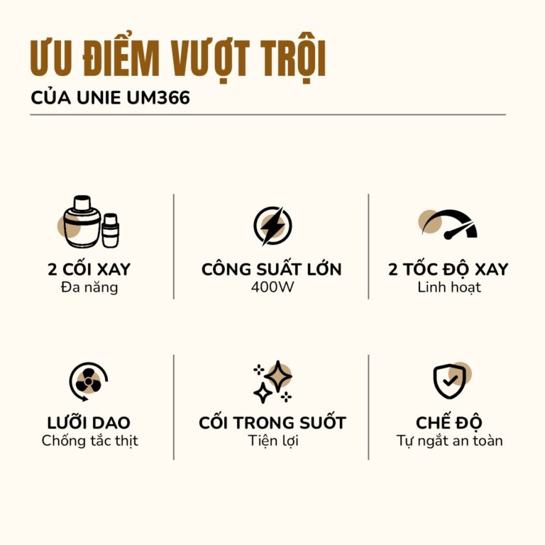 Máy xay thịt 2.5L Unie UM366