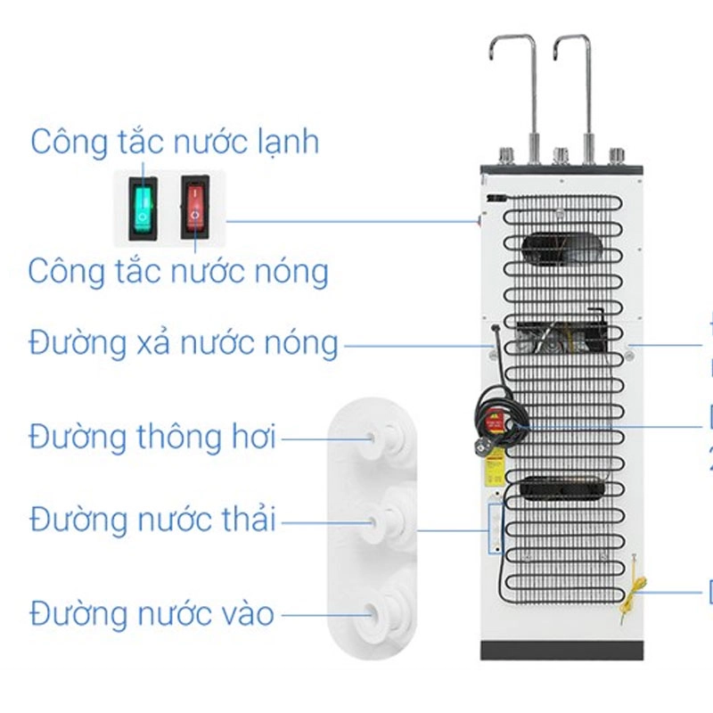 Máy lọc nước nóng lạnh RO Hòa Phát HPN666