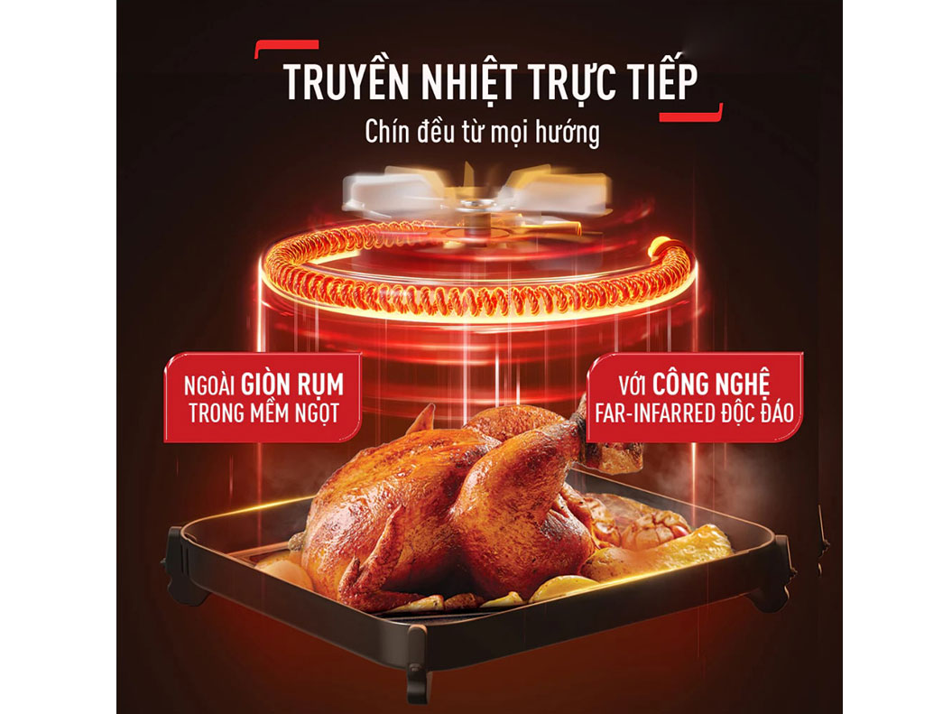 Nồi chiên không dầu 6L Tefal Window EY821868