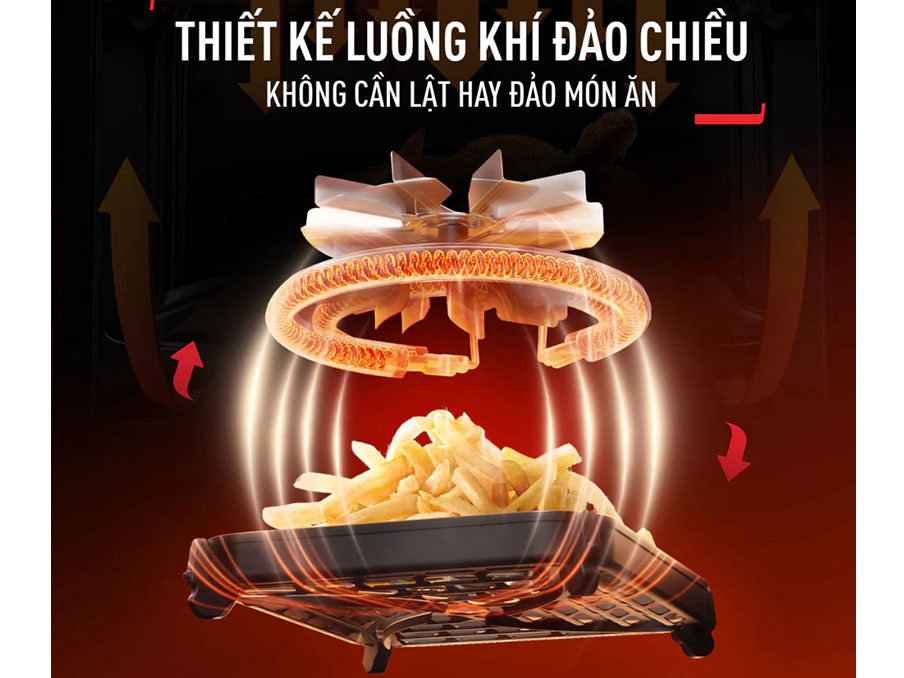 Nồi chiên không dầu 6L Tefal Window EY821868