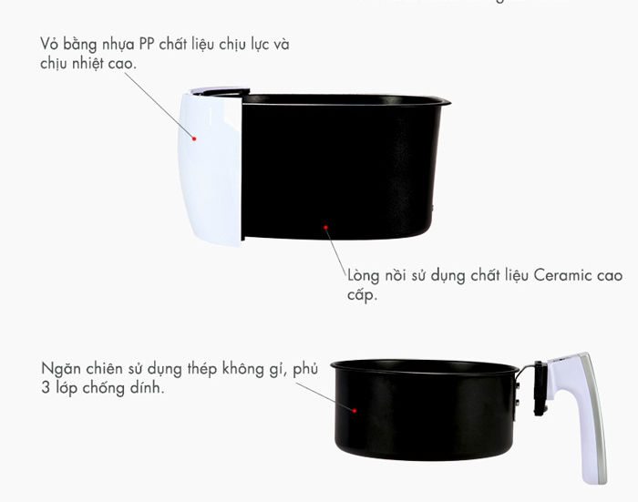 Nồi chiên không dầu Magic 2,2L A-71