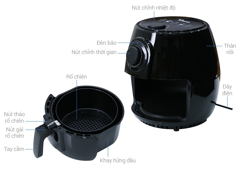 Nồi chiên không dầu 3L Mishio MK01