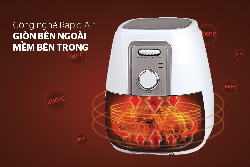 Nồi chiên không dầu Sunhouse 3L SHD4023