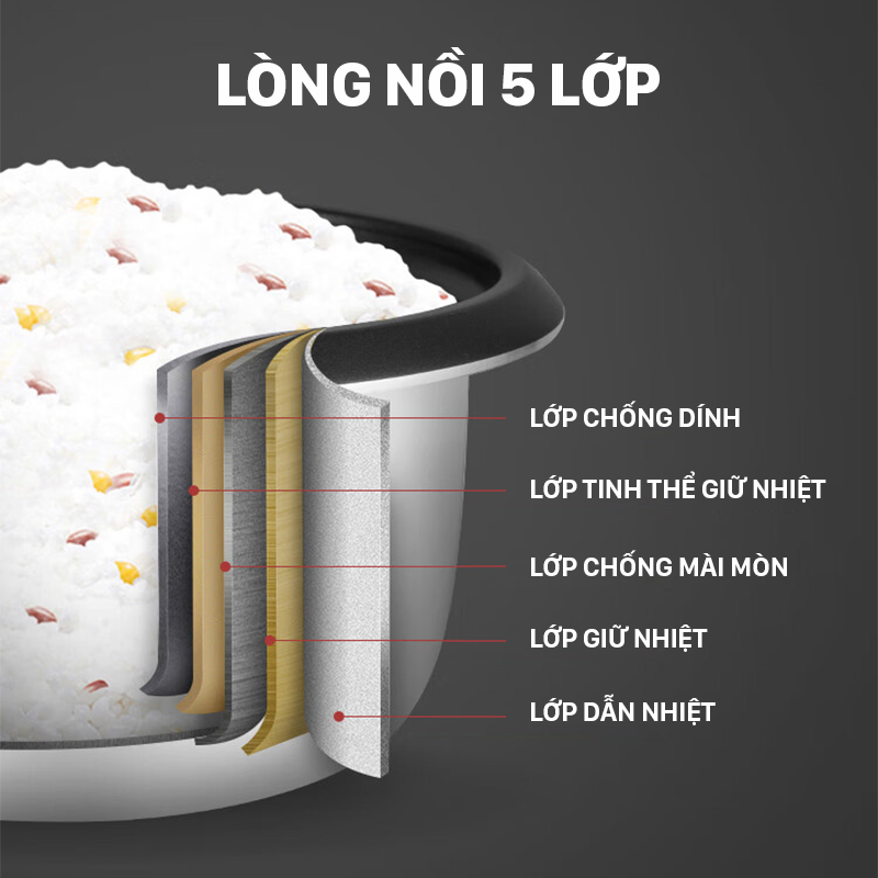 Nồi cơm công nghiệp 5.6 lít Coex CR-3426