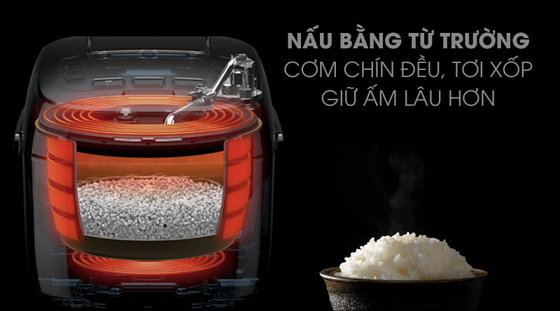 Nồi cơm điện cao tần 1,8L Kangaroo KG599N