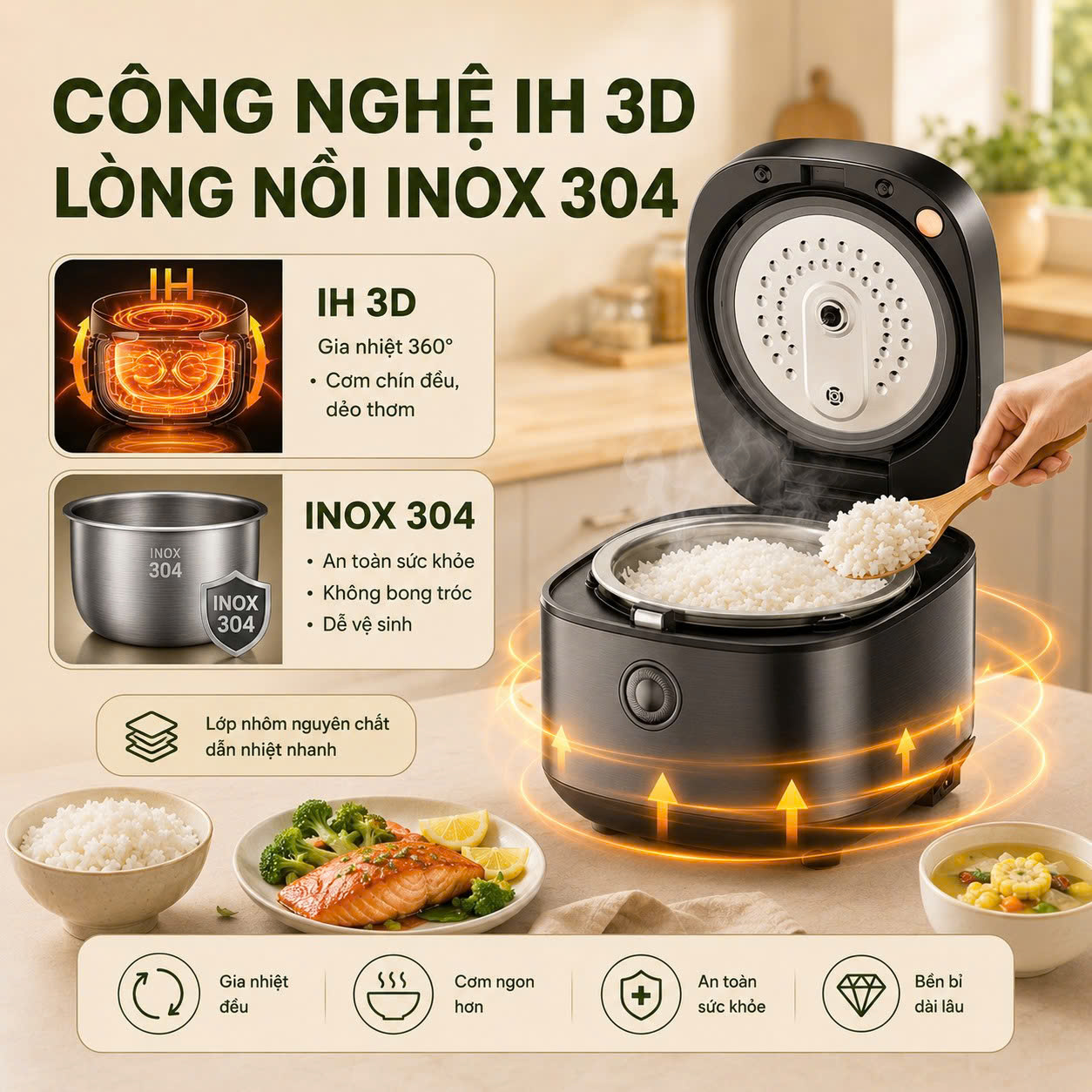 Nồi cơm điện cao tần Coex 1.5 lít CR-3480IHS lòng nồi inox 304