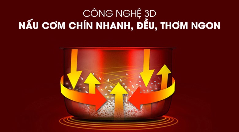 Nồi cơm điện cơ 2,8L Sunhouse SHD830