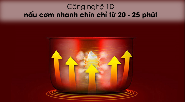 Nồi cơm điện nắp rời 1L Toshiba -18MH2PV(F)