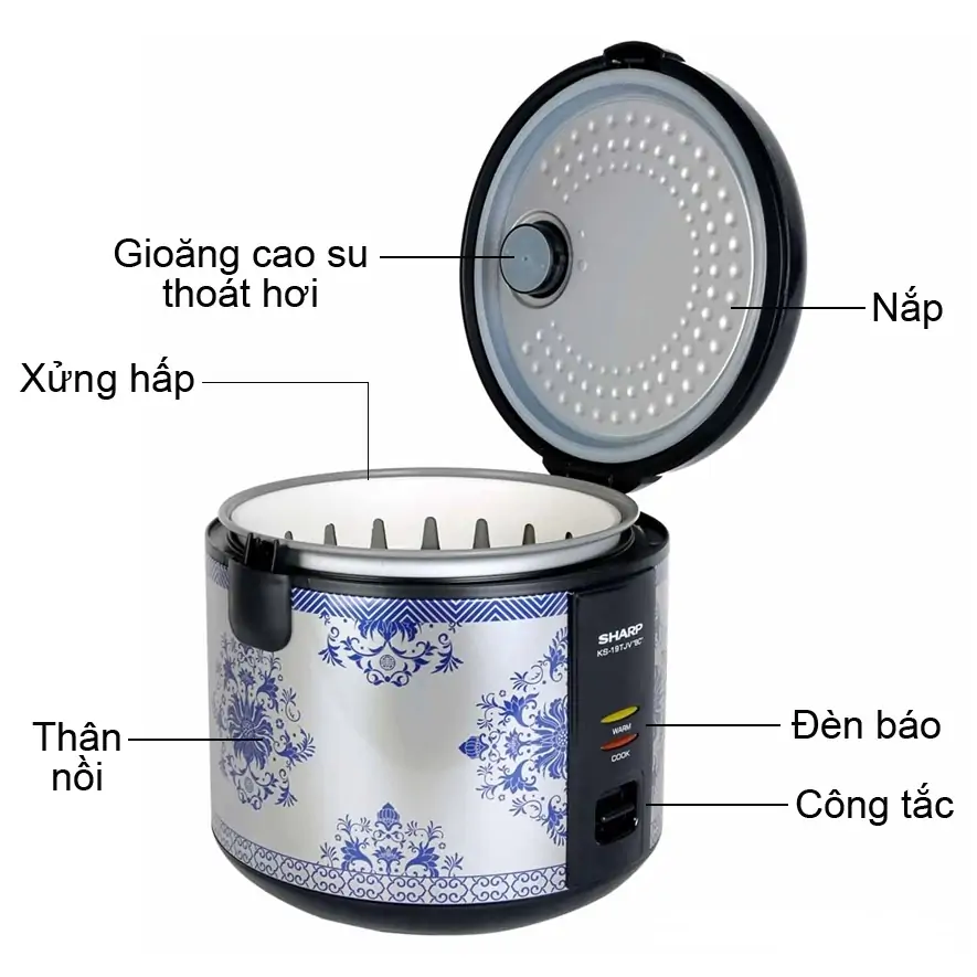 Thông số kỹ thuật