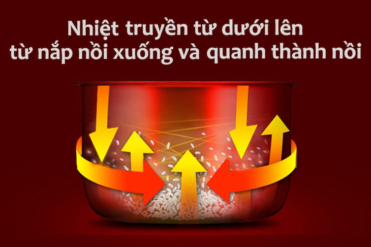 Nồi cơm điện tử 1,8 lít Toshiba RC-18NMF (Màu cà phê)