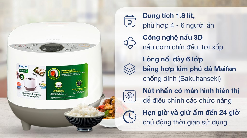 Nồi cơm điện tử 1,8L Philips HD4515/55