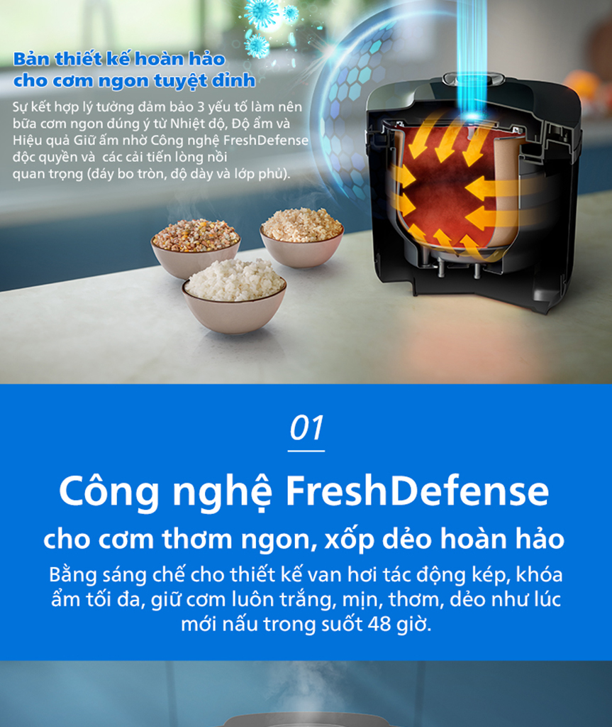 Nồi cơm điện tử 1,8L Philips HD4814/31