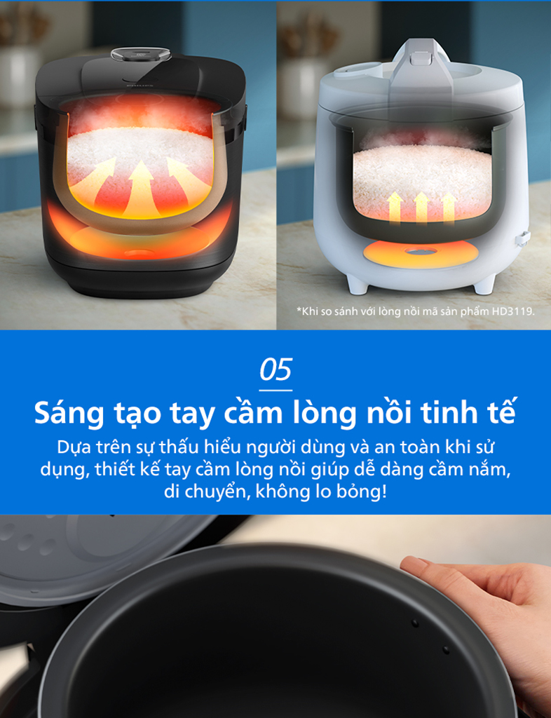 Nồi cơm điện tử 1,8L Philips HD4814/31