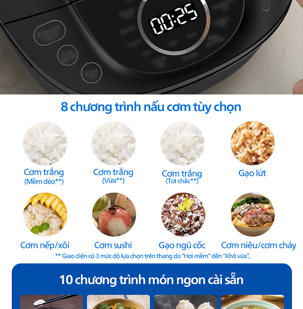 Nồi cơm điện tử 1,8L Philips HD4814/31