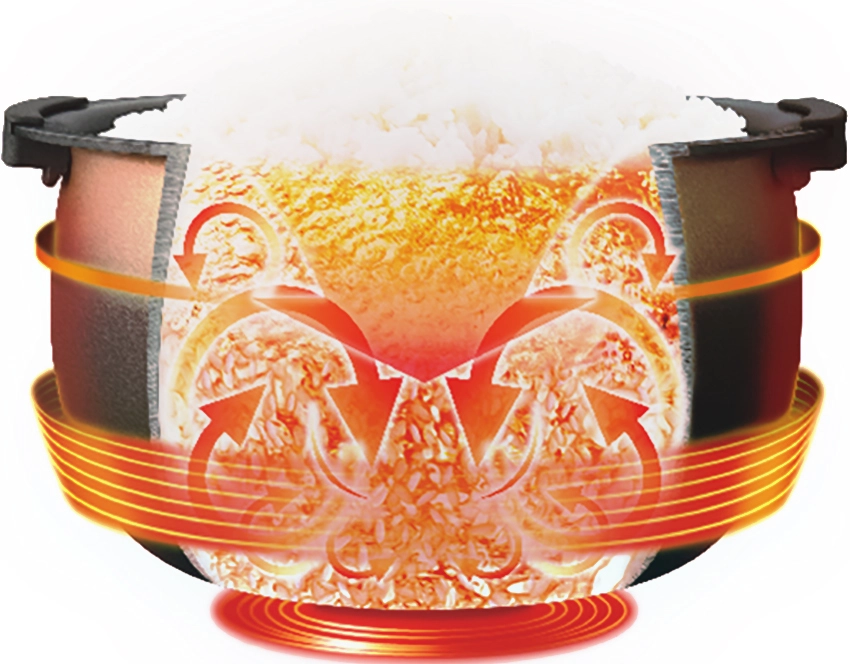 Nồi cơm điện tử cao tần áp suất 1,8LTiger JPC - W18W-Japan