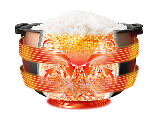 Nồi cơm điện tử cao tần áp suất 1,8LTiger JPC - W18W-Japan