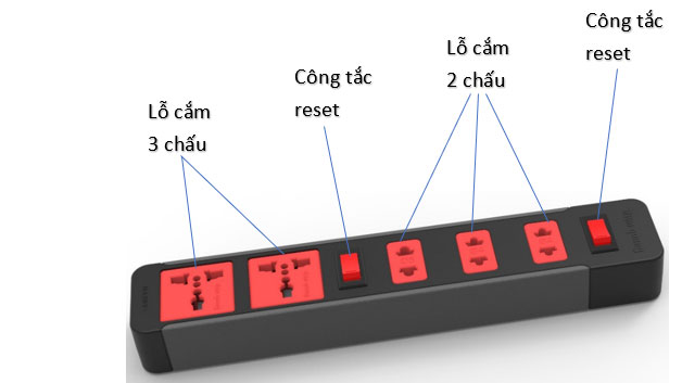 Ổ cắm ECO ĐQ ESK 5BR 5m (5 Lỗ, dây 5m, đen đỏ)