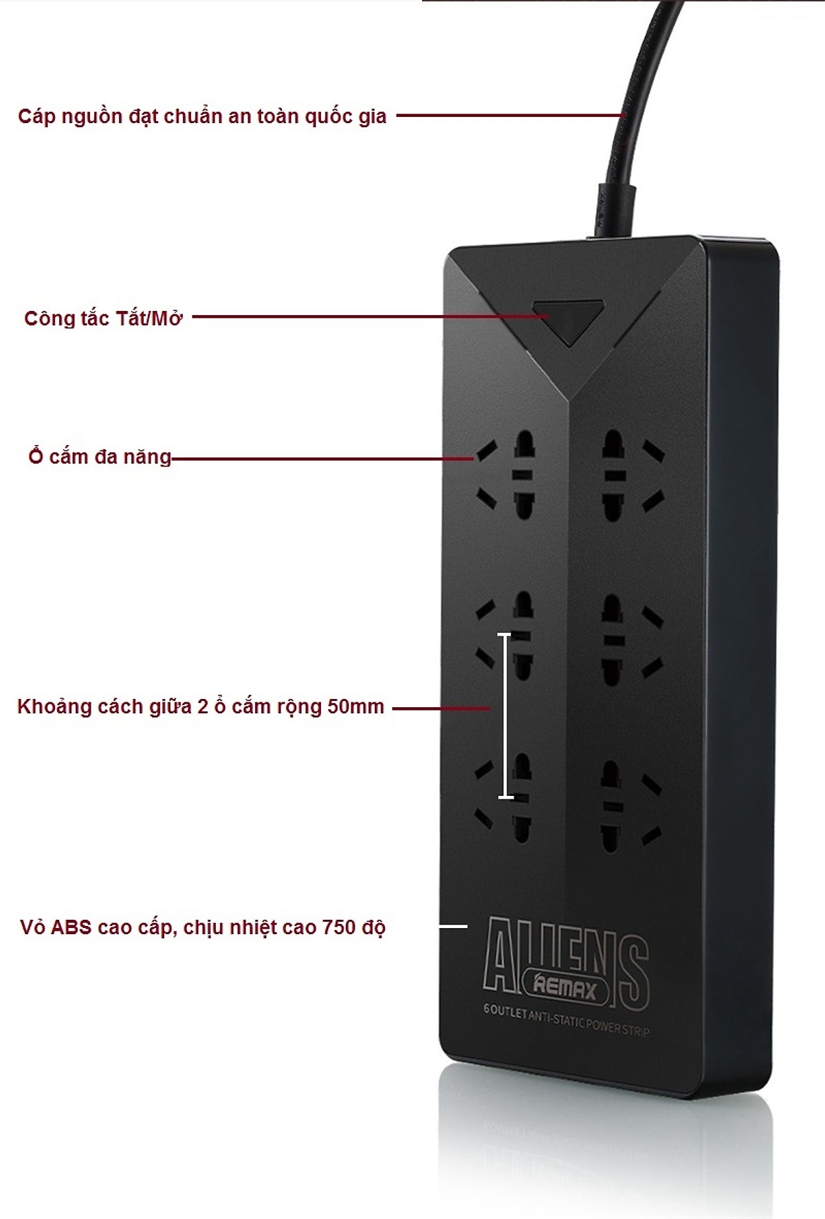 Ổ cắm Remax RU-S4 Aliens 6 ports 5 USB charger US