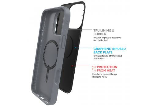 Ốp lưng iPhone 16 Pro - ZAGG SoHo Snap - Blue - 702315228