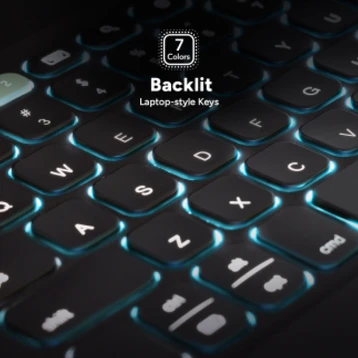 Ốp lưng kèm bàn phím ZAGG Pro Keys 2 cho iPad Pro 11 (M4)