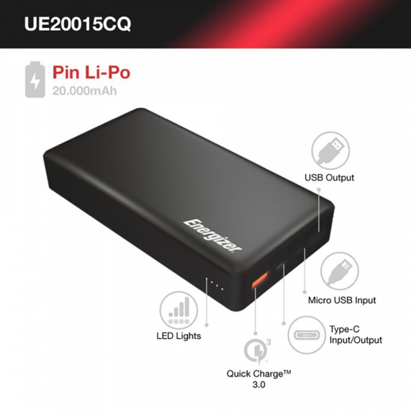 PIN SẠC DỰ PHÒNG ENERGIZER 20.000MAH QUICKCHARGE QUALCOMM 3.0 - UE20015CQ