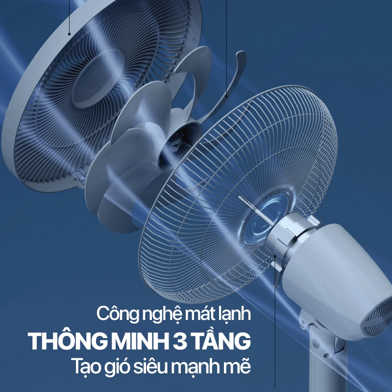 Quạt cây 7 cánh Roler RF-7127A Màu xám (Điều khiển từ xa)