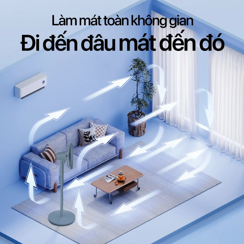 Quạt cây 7 cánh Roler RF-7127A Màu xám (Điều khiển từ xa)