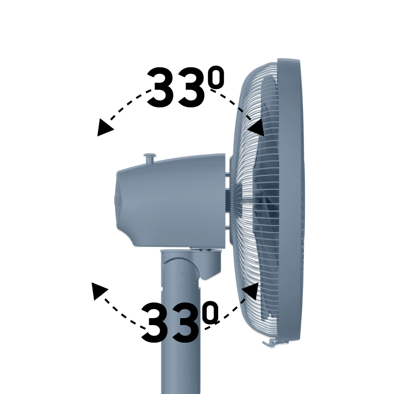 Quạt cây 7 cánh Roler RF-7127A Màu xám (Điều khiển từ xa)