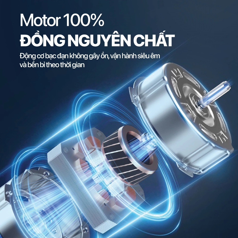 Quạt cây thông minh 7 cánh Roler RF-7124A Mầu trắng (Điều khiển từ xa)
