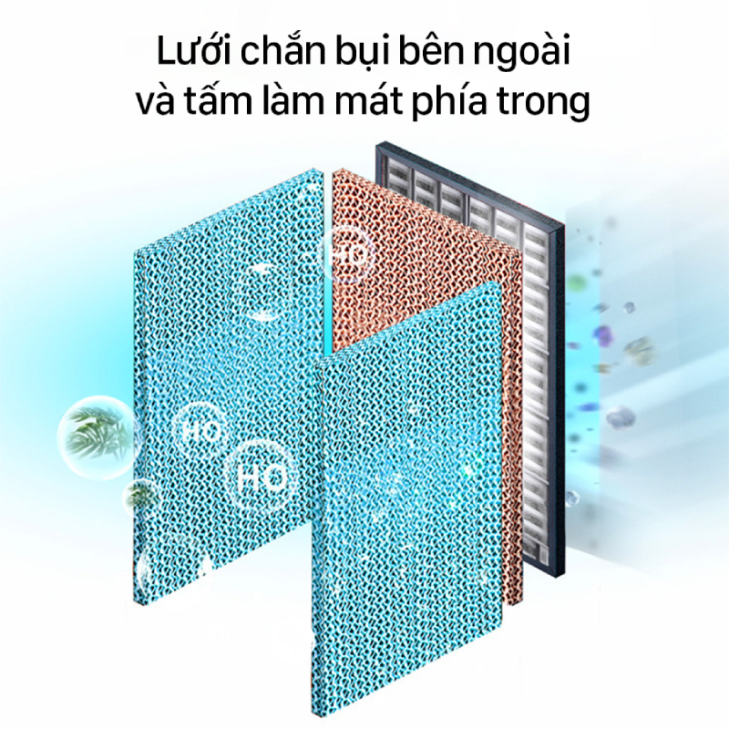 Quạt điều hòa Coex CA-7123