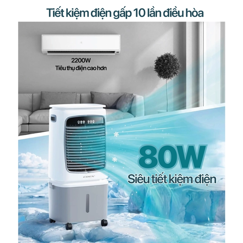 Quạt điều hòa Coex CA-7126 (Điều khiển từ xa)