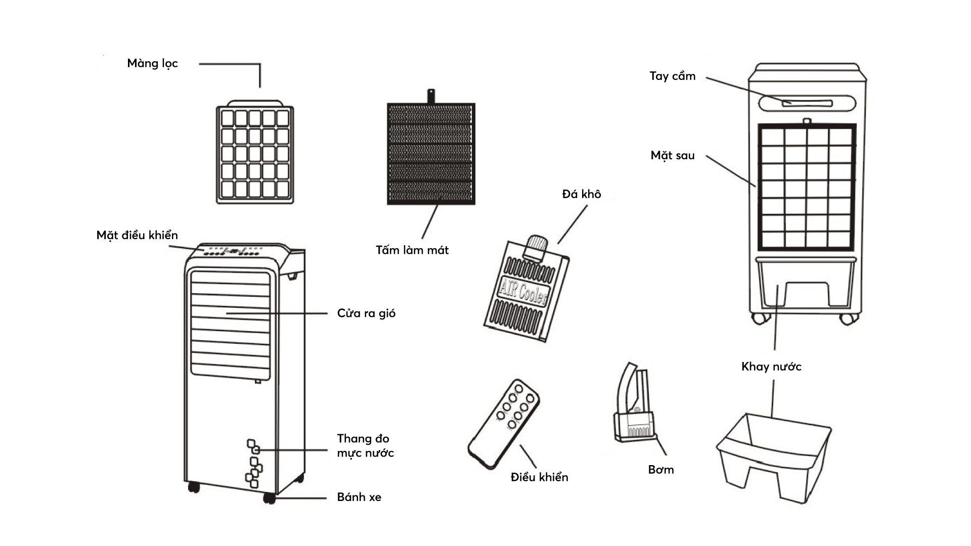 Quạt điều hòa Karofi KAC-120R