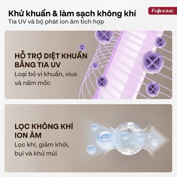 Quạt không cánh kết hợp lọc không khí điều khiển giọng nói Fujihome BF15-HEPA-VOICE- có điều khiển