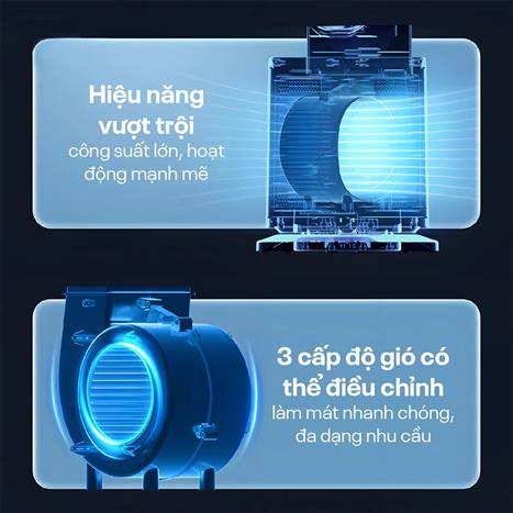 Quạt không cánh kết hợp lọc không khí Fujihome BF-05R-HEPA- có điều khiển