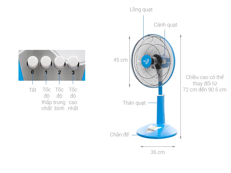 Quạt lửng ASIAvina - A16019-BV0 - xanh lam