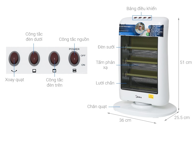 Quạt sưởi hồng ngoại Midea MH-F12-A 1200W