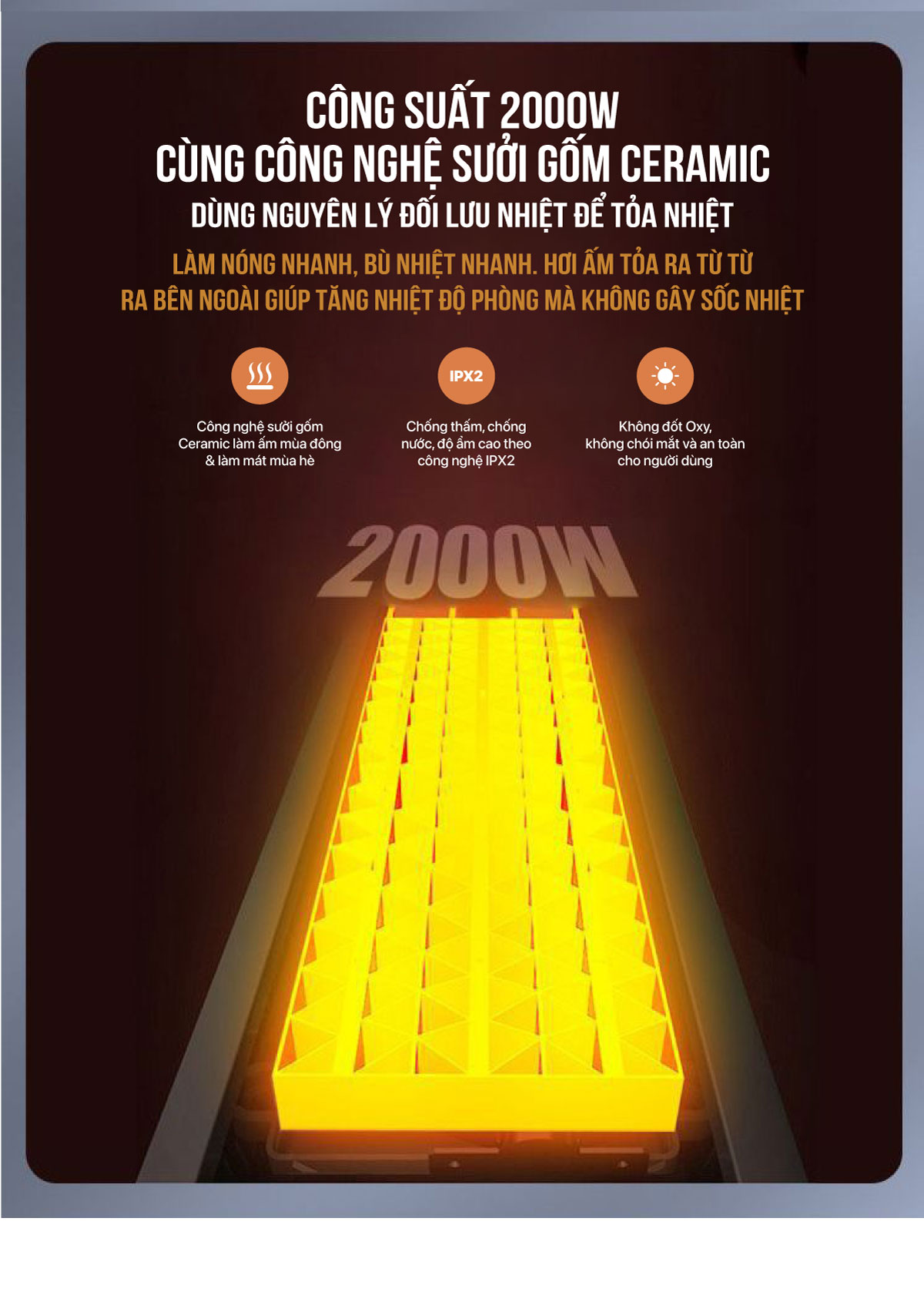 Quạt sưởi phòng tắm đa năng Roler RL - 2116GW