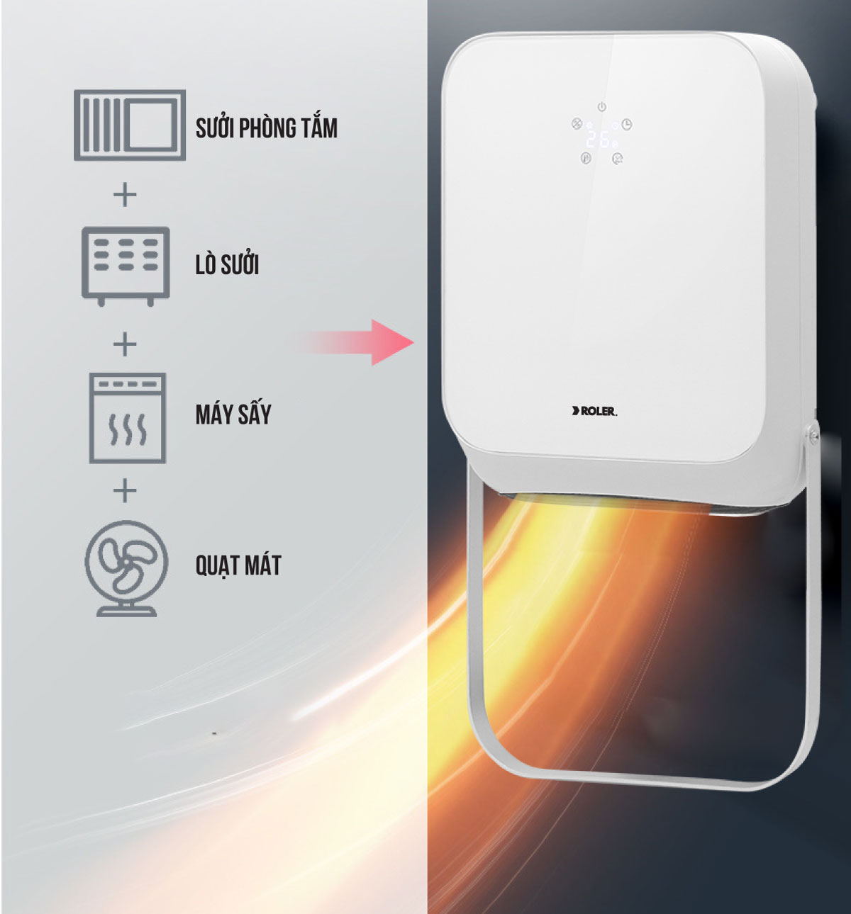 Quạt sưởi phòng tắm đa năng Roler RL - 2116GW