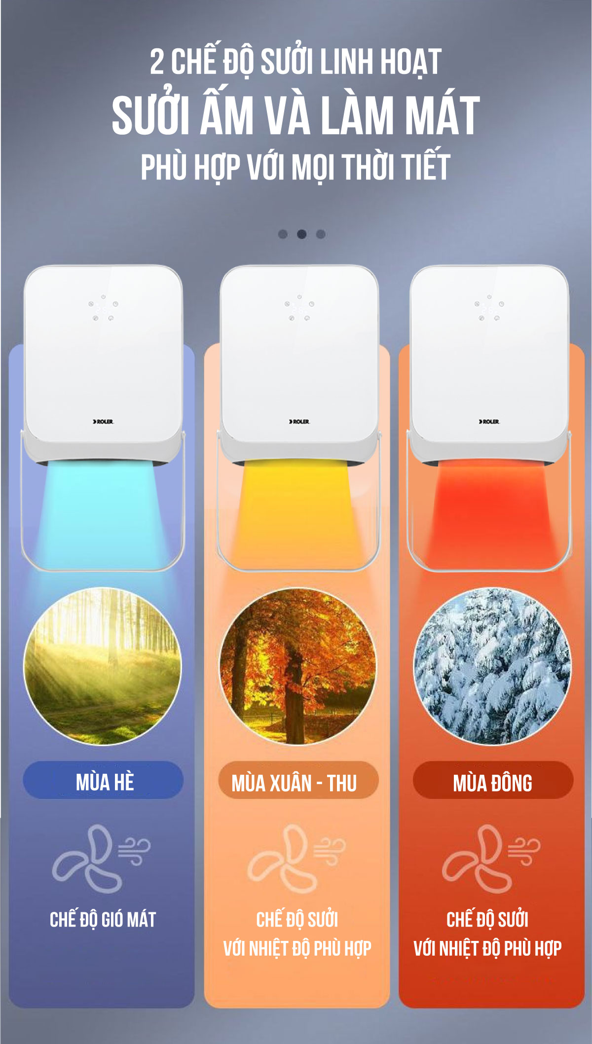 Quạt sưởi phòng tắm đa năng Roler RL - 2116GW