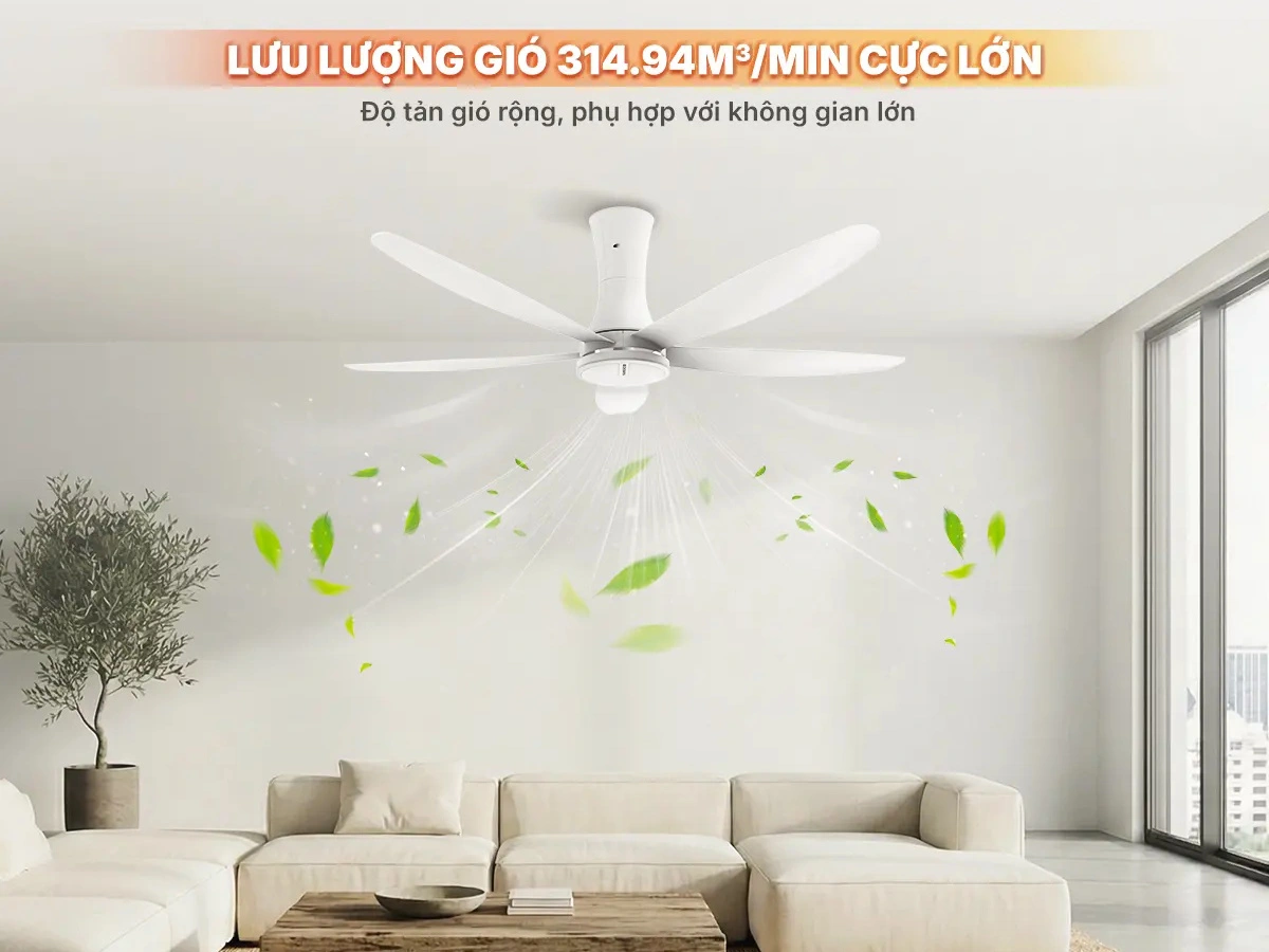 Quạt trần 5 cánh Nanoco DC ABS NCF6051-W-trắng-ti33-Điều khiển