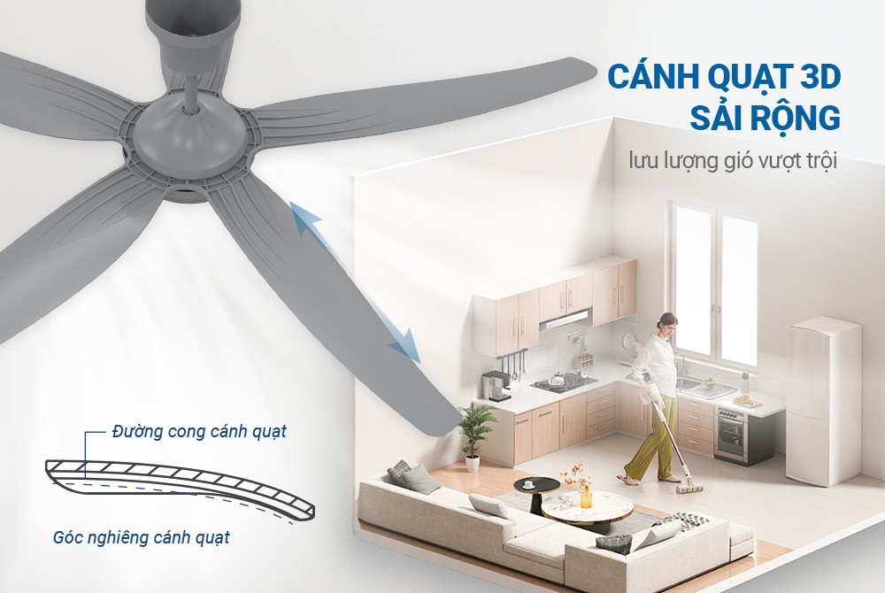 Quạt trần 5 cánh Sunhouse Apex APF7660G-đk
