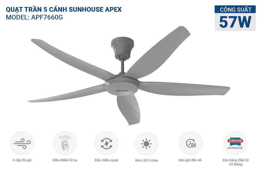 Quạt trần 5 cánh Sunhouse Apex APF7660G-đk
